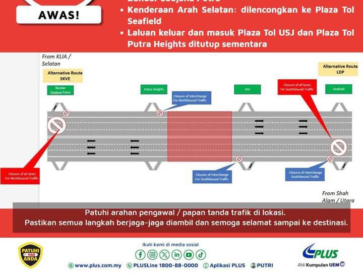 top-news