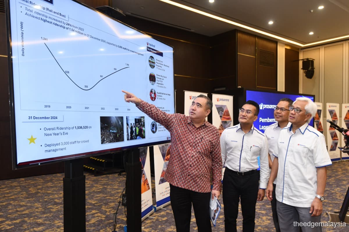 top-news